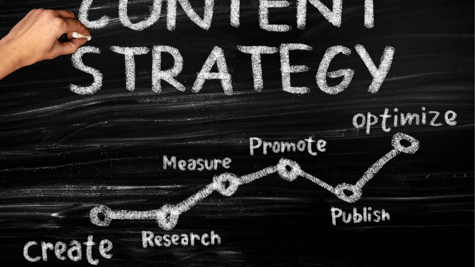 Hand drawing content strategy graph on a black chalkboard with chalk