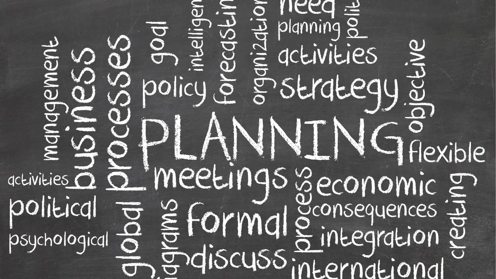 Chalkboard word cloud with planning and business-related words in white chalk