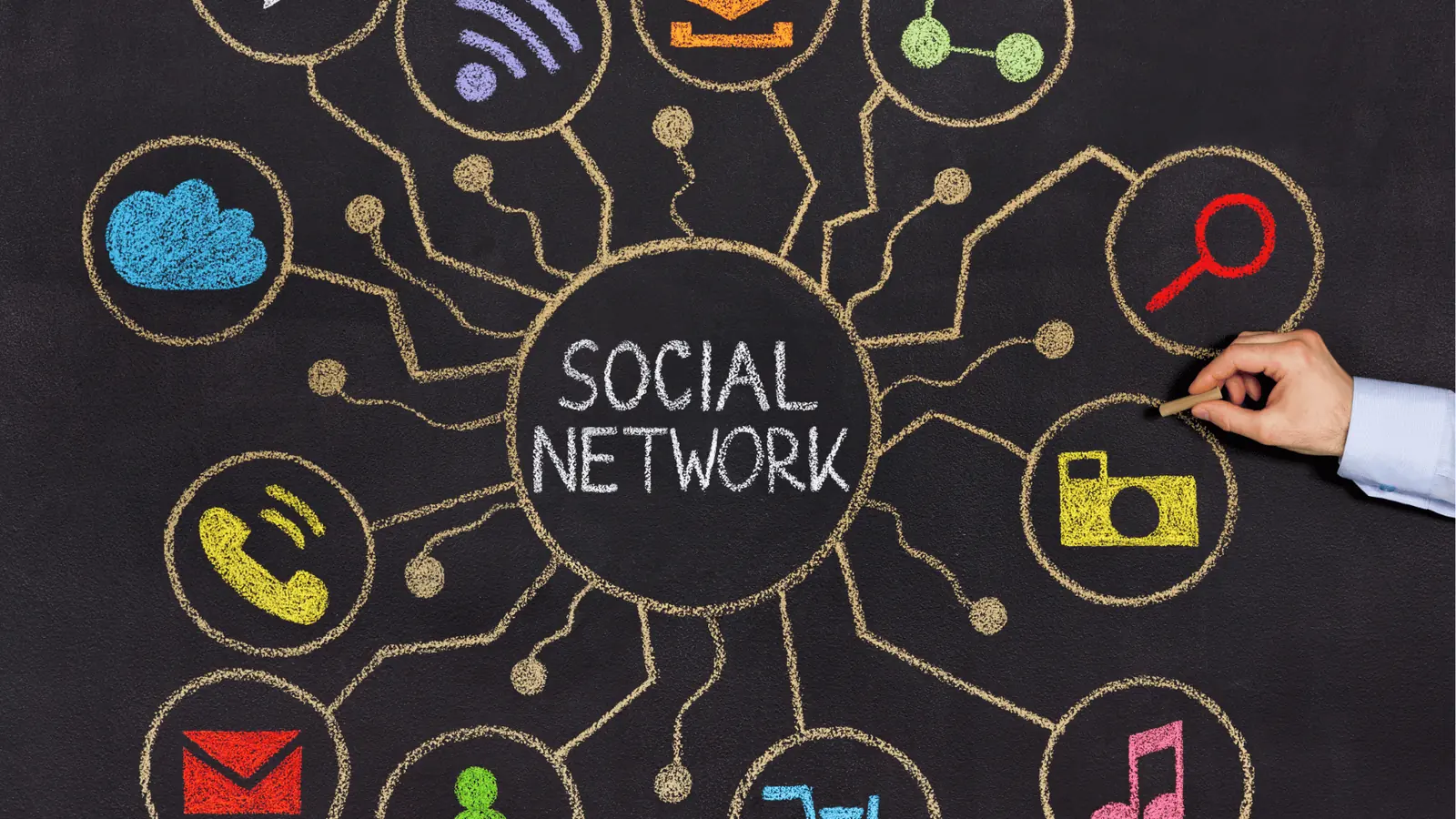 Hand drawing chalkboard diagram labeled social network with connected colorful icons for multi-brand management