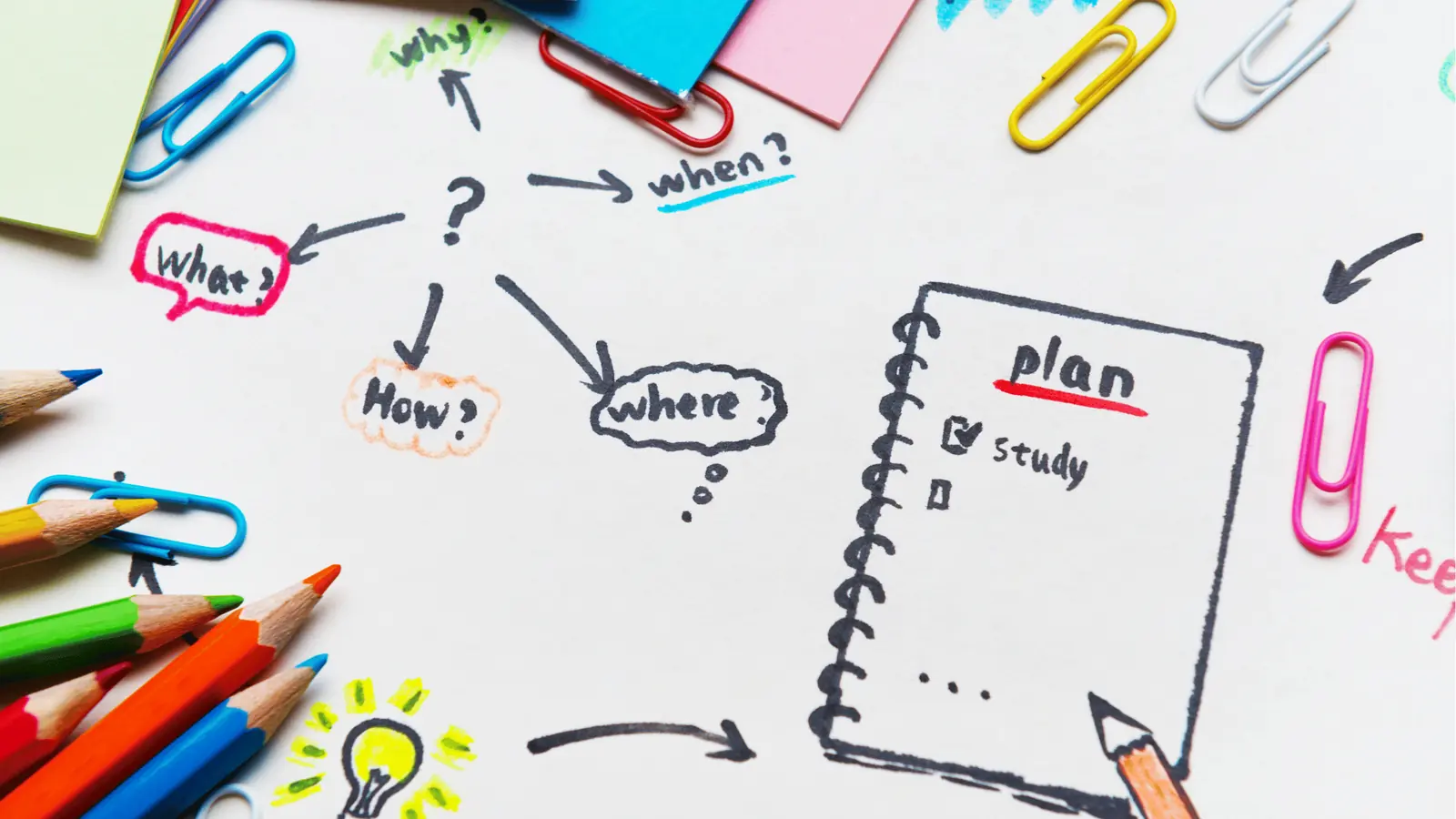 Overhead of colorful pencils and doodled notebook plan with question bubbles