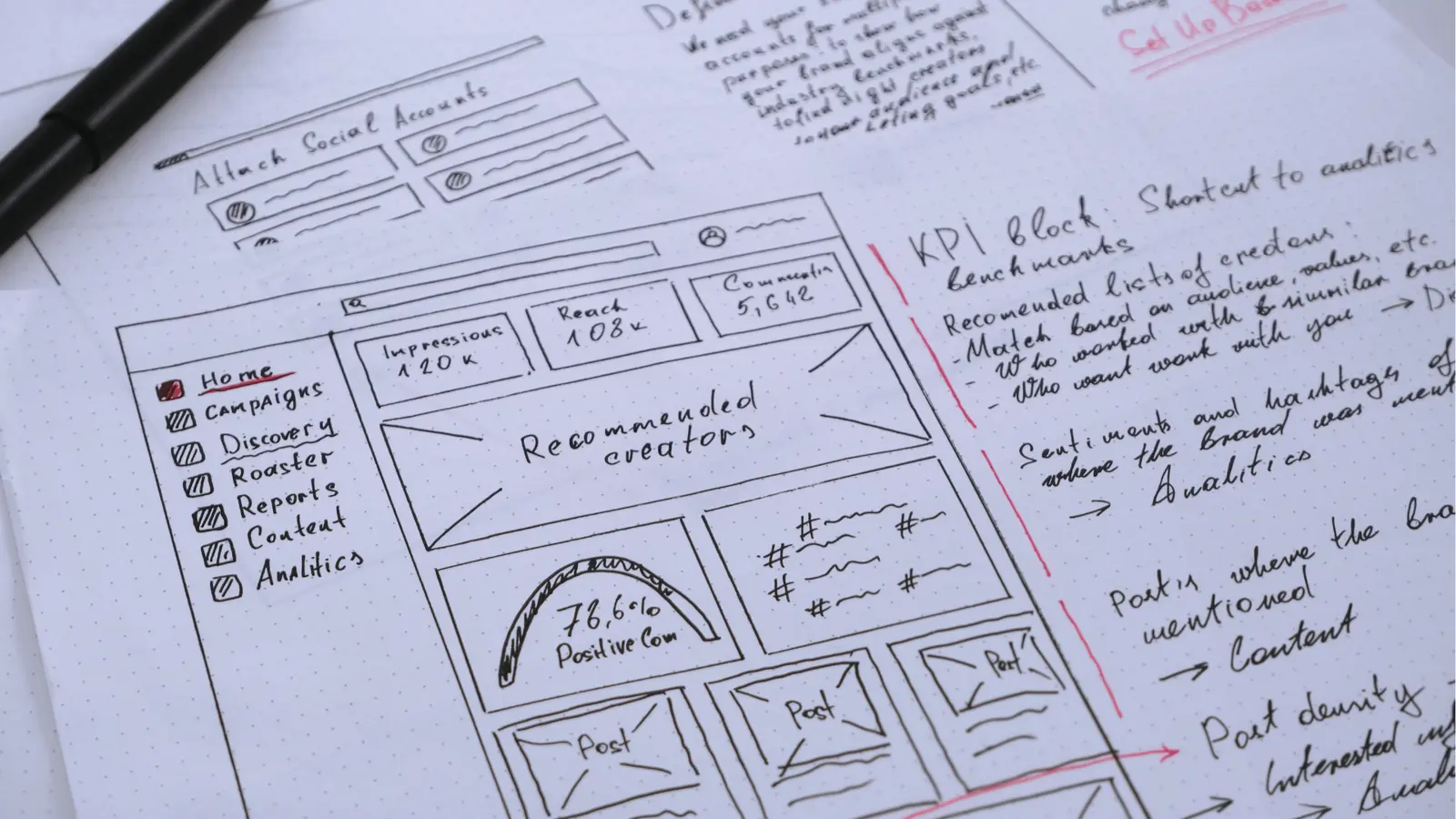 Close-up of a hand-drawn social dashboard wireframe on dotted notebook paper