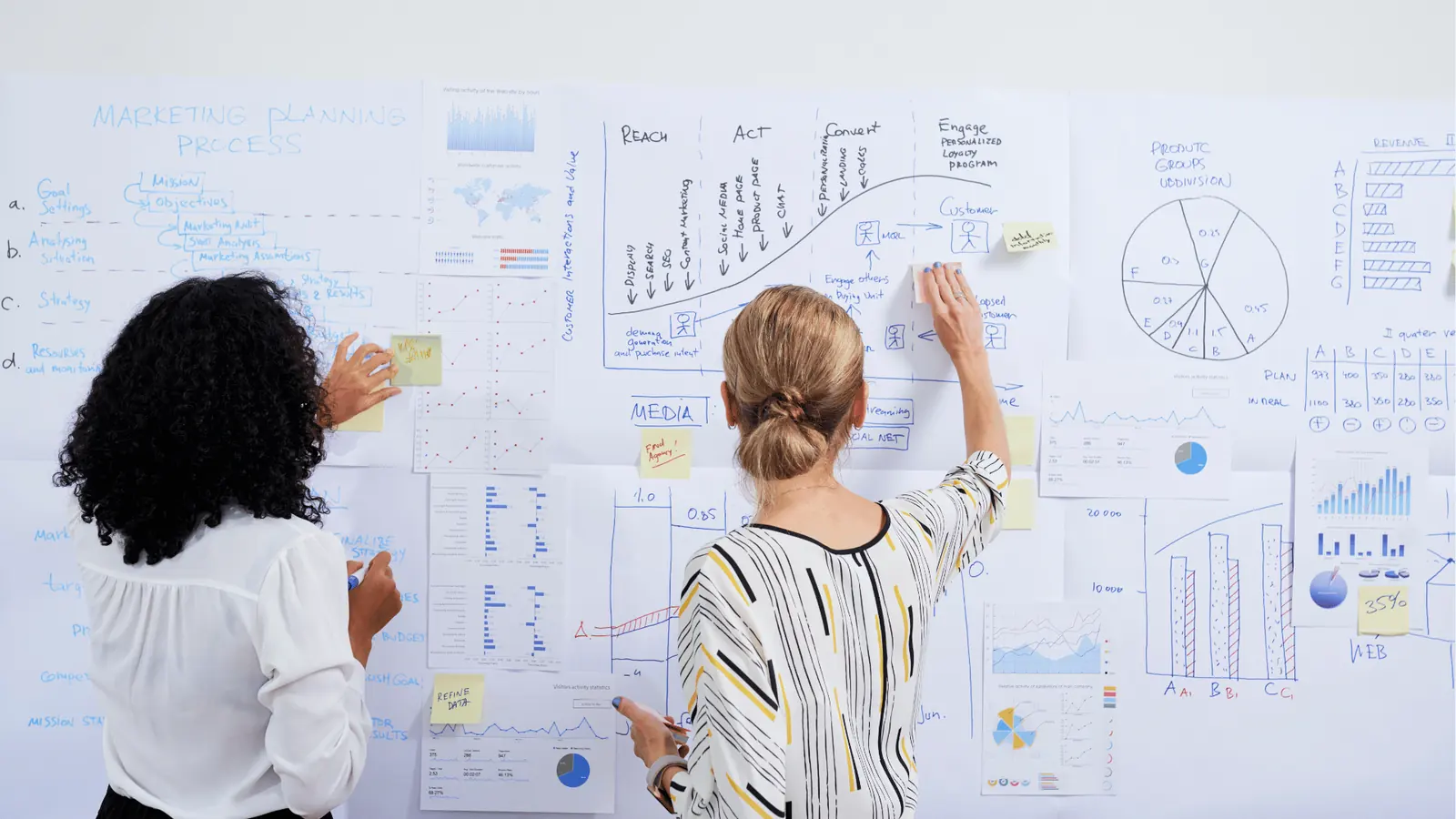 Two women placing sticky notes on whiteboard covered with marketing charts