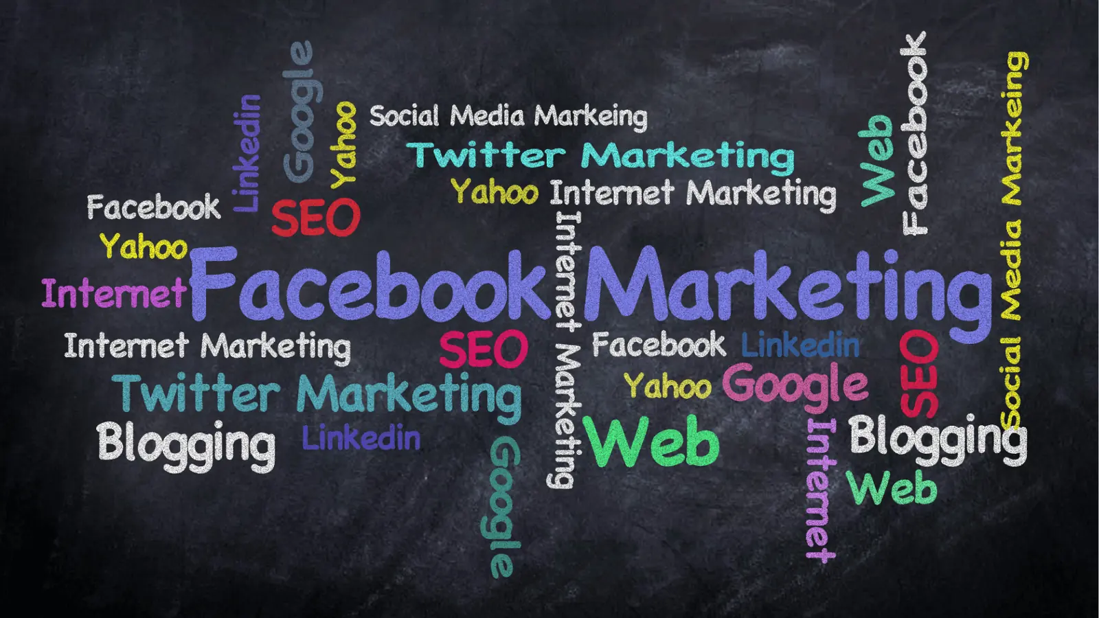 Chalkboard word cloud showing terms like Facebook Marketing and SEO for inbox management