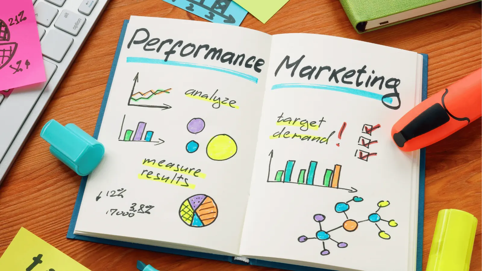 Open notebook with handwritten performance marketing sketches and colorful markers