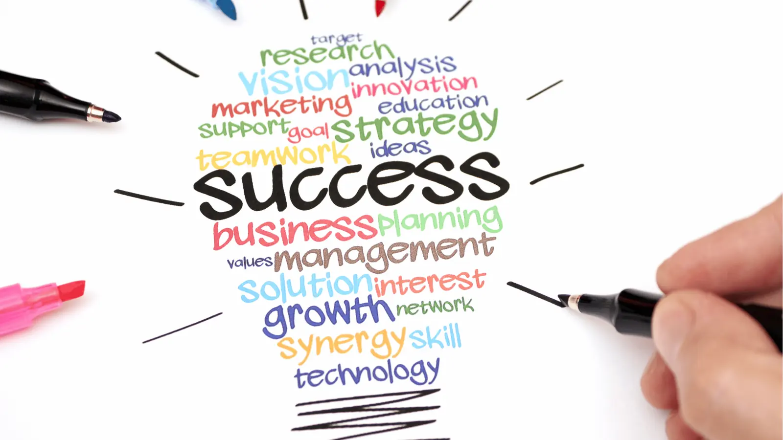 Hand drawing around a colorful business word-cloud shaped like a lightbulb labeled 'success'