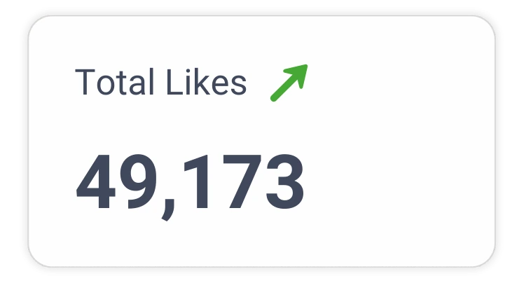 Total likes counter