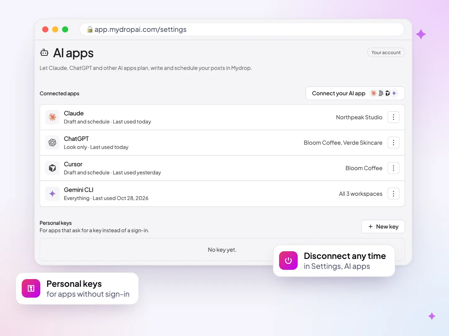 Mydrop Settings, AI apps: four connected apps with their access level and workspaces, and personal keys