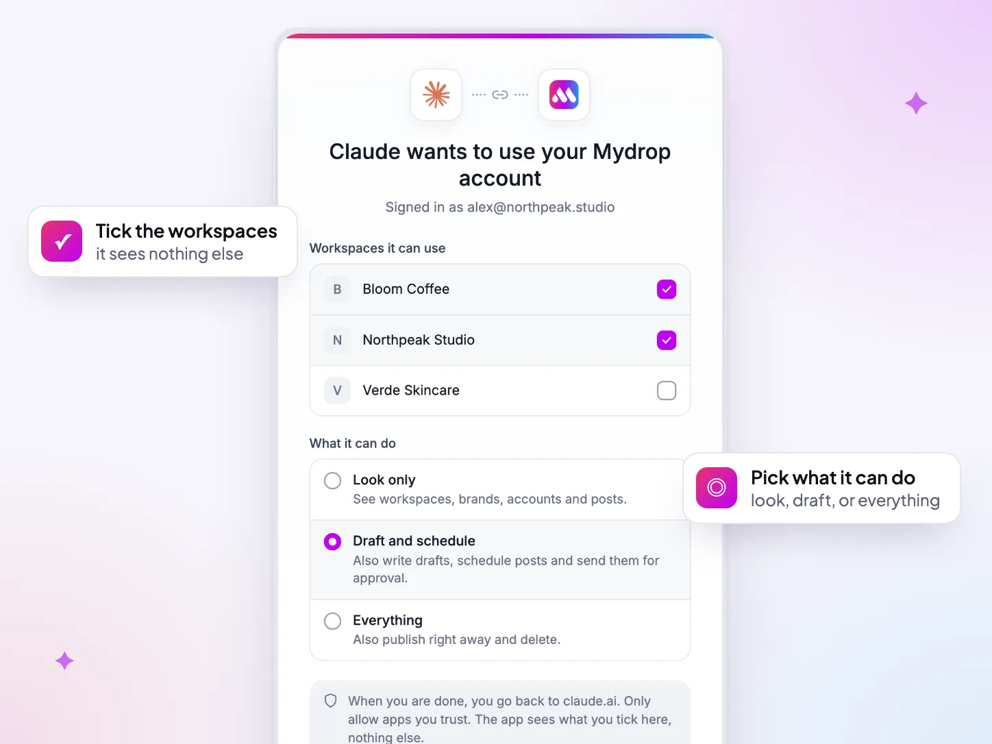 Mydrop sign-in page for an AI app: workspaces to tick and three access levels