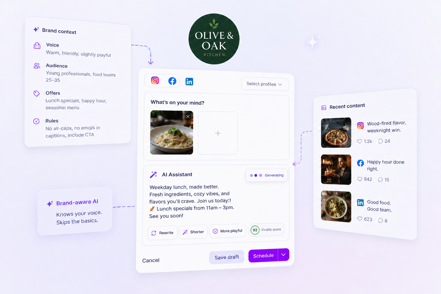 Brand-aware AI drafting creator content in the right voice