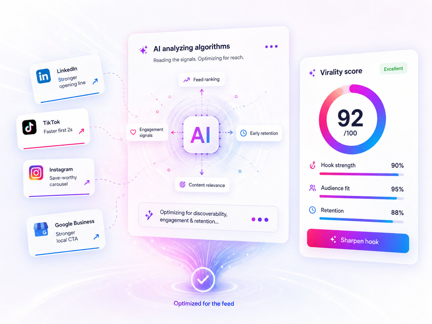 Mydrop intelligence workspace analyzing social media signals for better content decisions