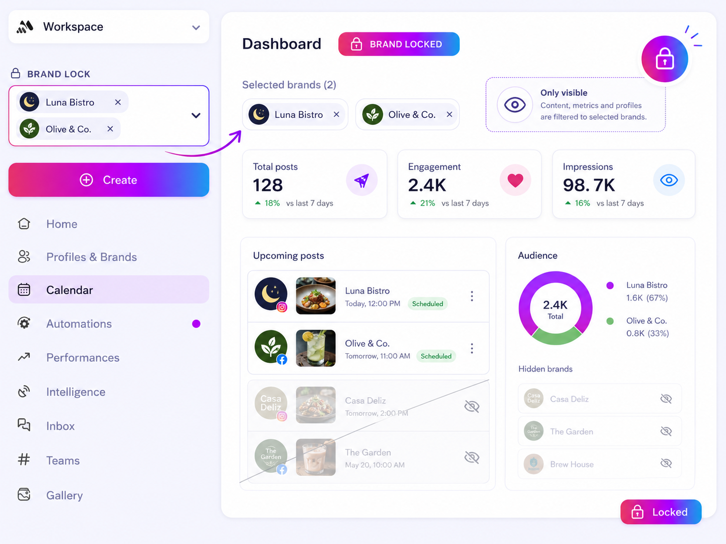 Mydrop brand lock selector focusing the workspace on a single brand