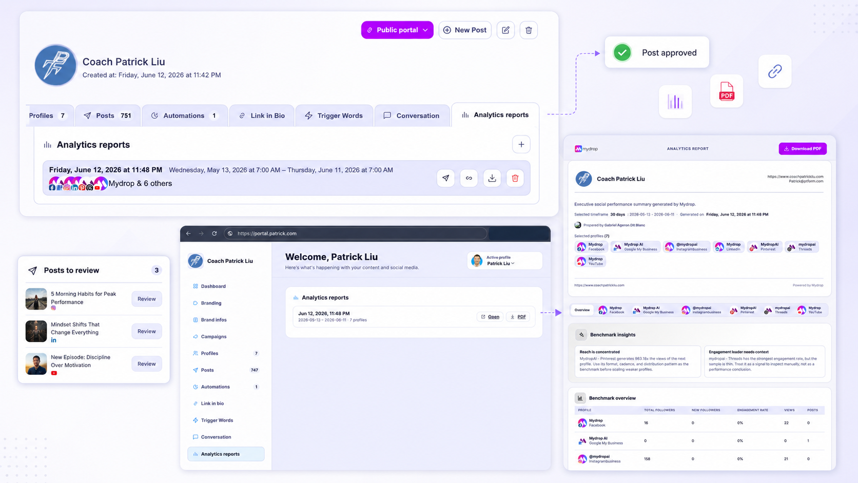 Client portal review and reporting screen with approvals, campaigns, reports, and downloads