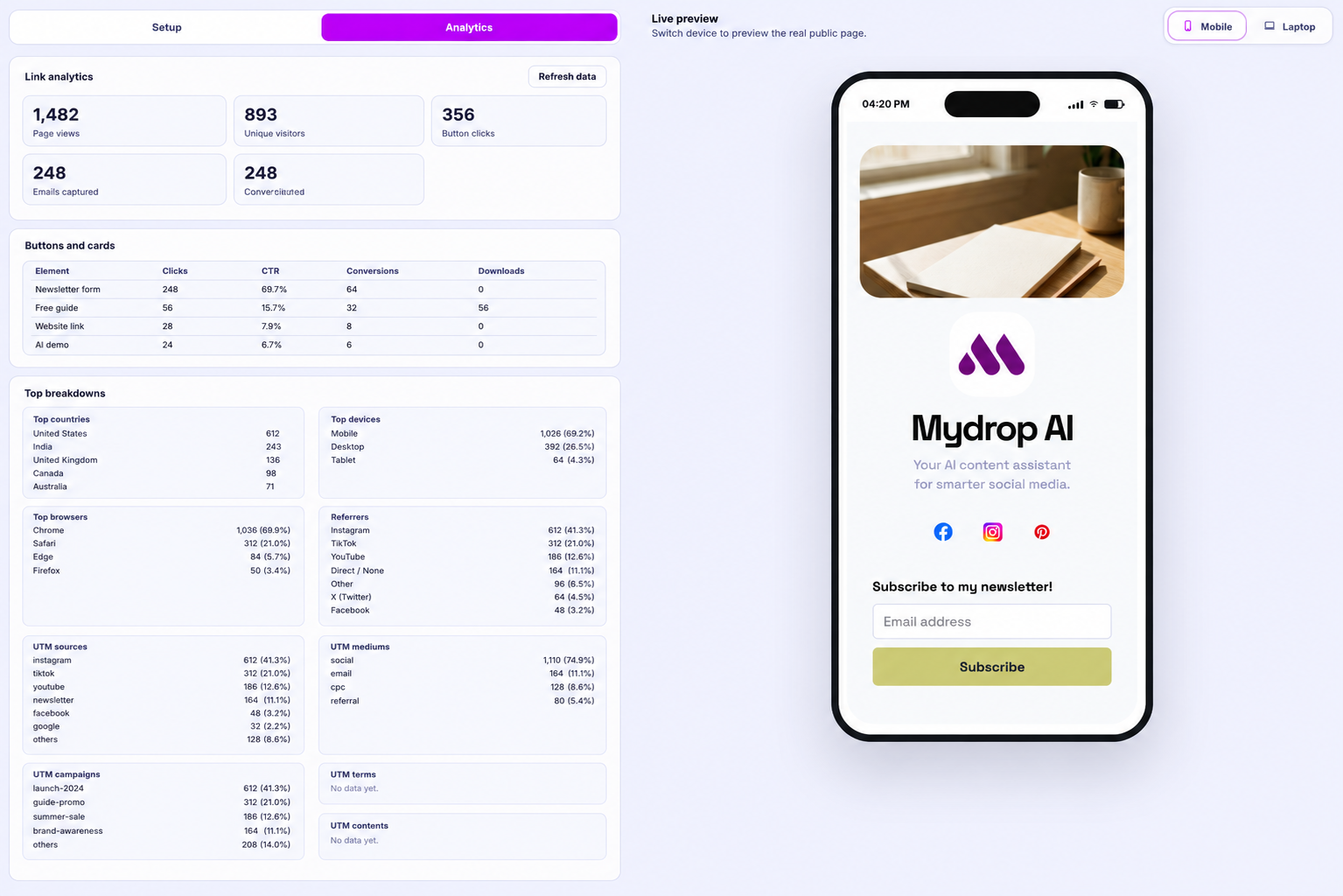 Mydrop link-in-bio analytics with clicks, captures, traffic sources, and UTM tracking