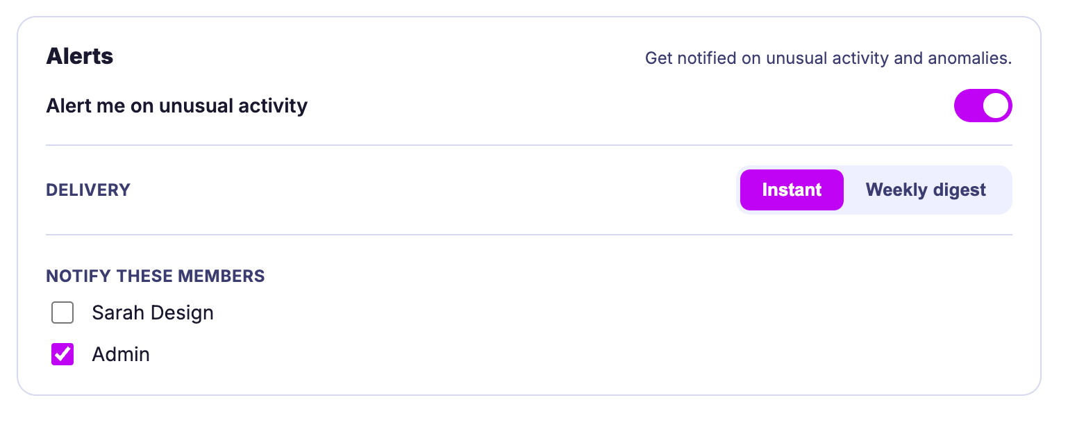 Mydrop monitoring alerts with instant and weekly digest notifications