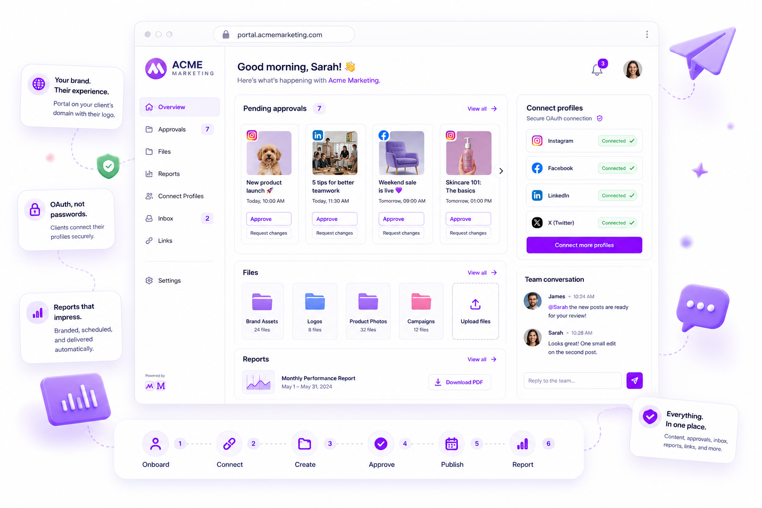Mydrop agency workspace dashboard for client content, approvals, reports, assets, and profile access