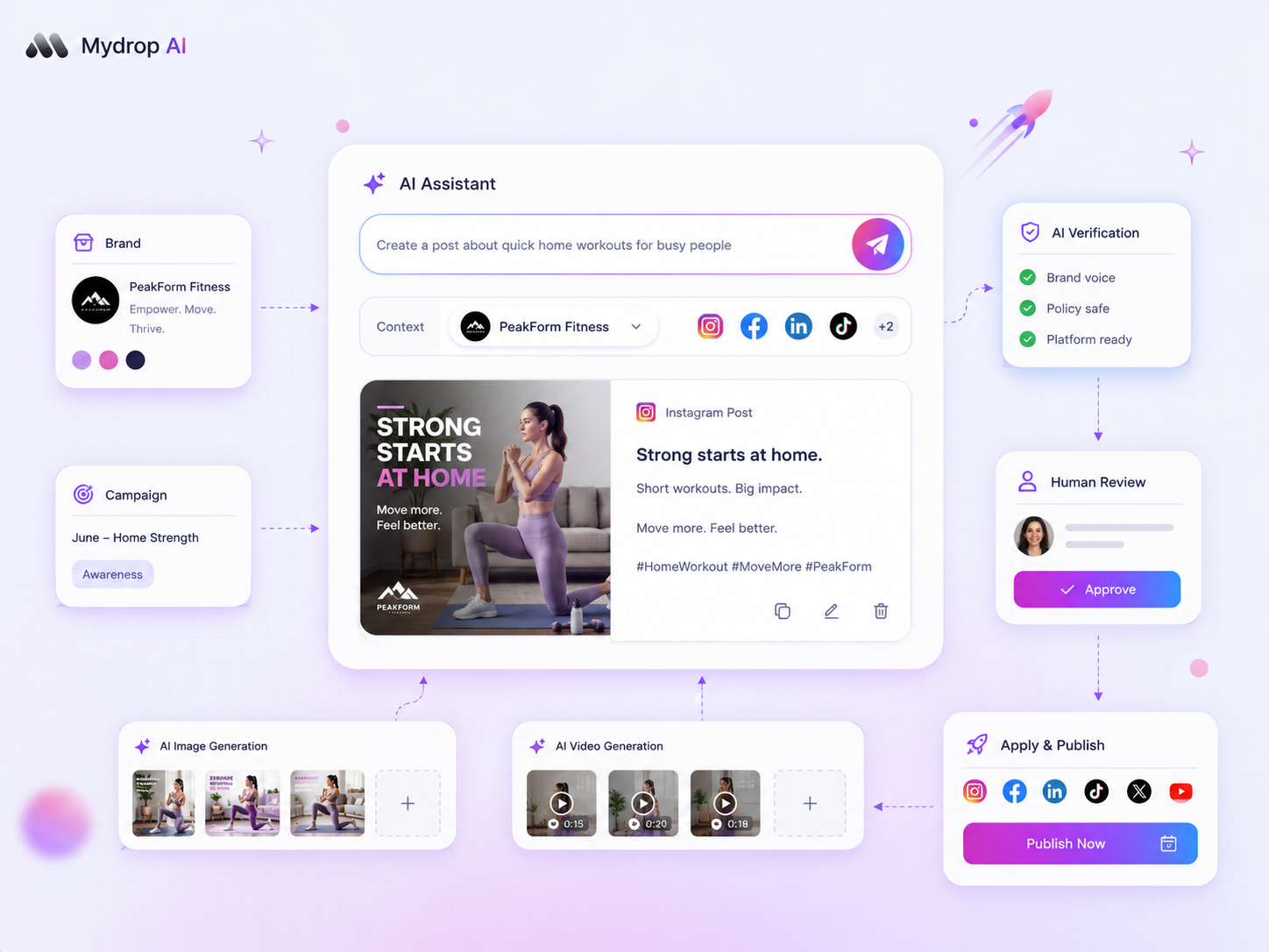 Mydrop AI assistant drafting and previewing social media content