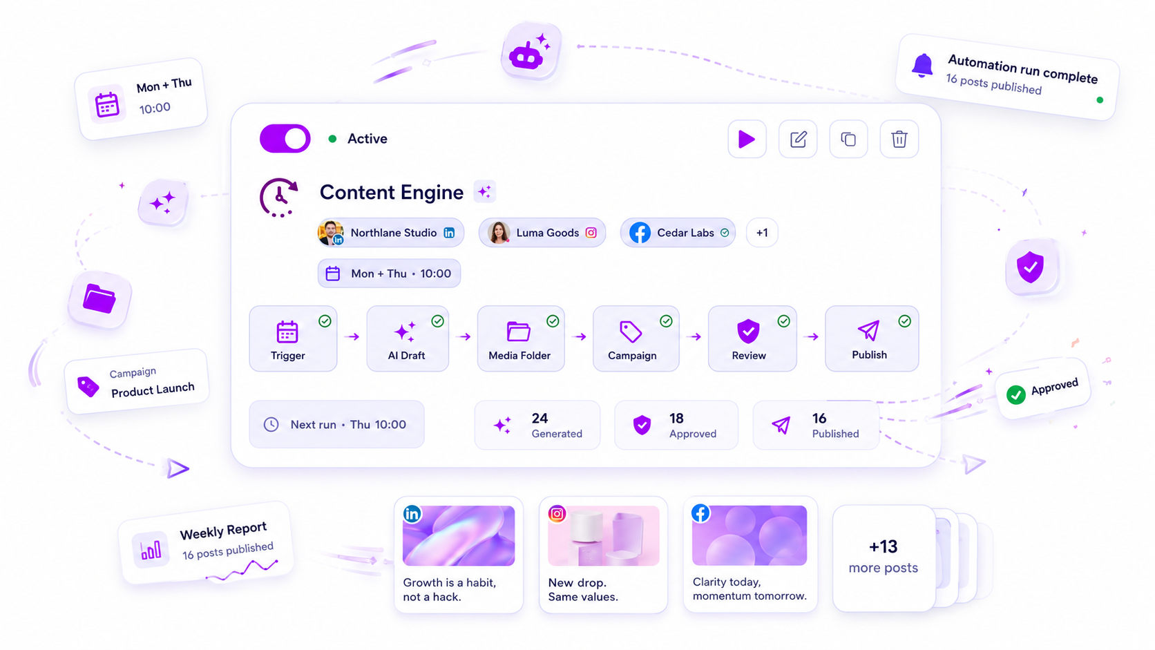 Mydrop automation builder with content engine and workflow steps