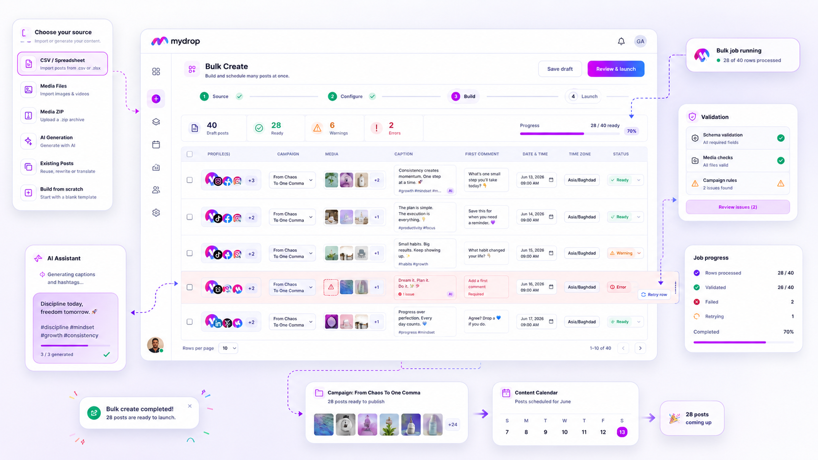 Mydrop bulk editor for scheduling posts across multiple brands and platforms