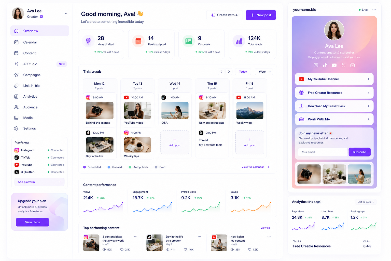 Mydrop creator workspace for planning content, using AI, tracking analytics, and managing link-in-bio pages