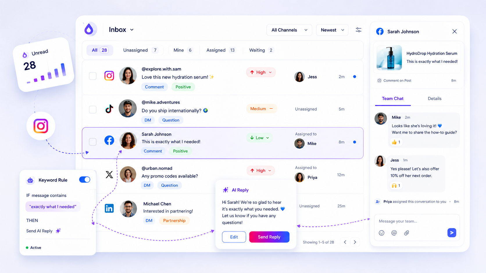 Mydrop social inbox with AI replies, assignments, and trigger-word automation