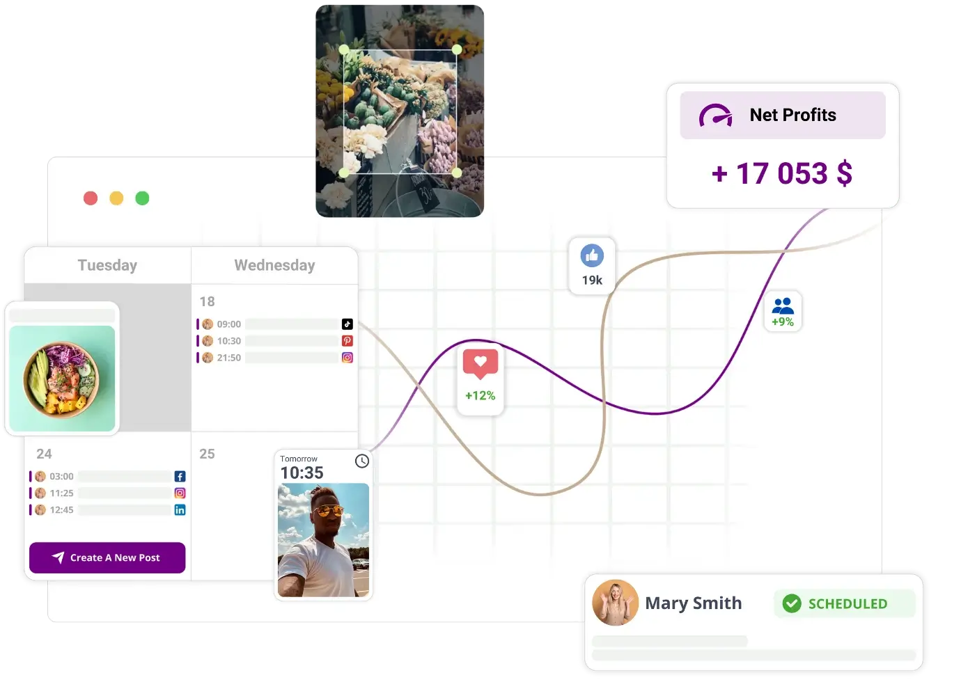 Social media dashboard